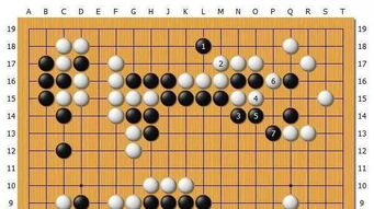第7届日本围棋大师杯 小林觉 vs 赵治勋