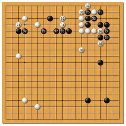 2018围甲联赛第四轮精彩对决Top3盘点